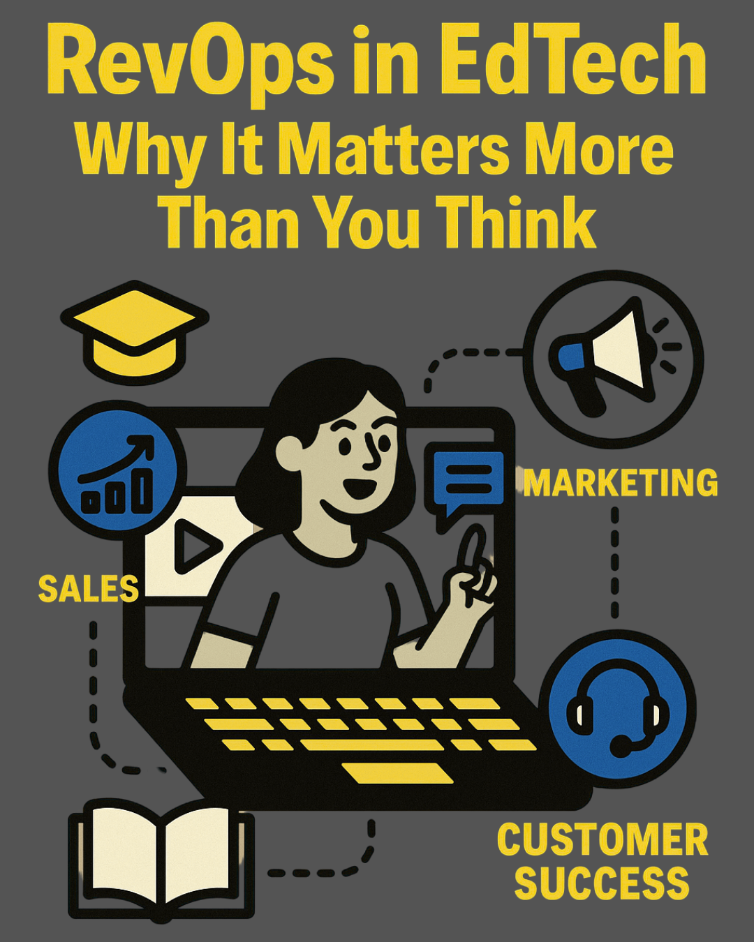 Bold, cartoon-style digital illustration with a red background and yellow text reading "RevOps in EdTech: Why It Matters More Than You Think." At the center is a laptop showing a smiling teacher pointing upward, surrounded by labeled icons representing Sales (bar graph), Marketing (megaphone), and Customer Success (headset), along with a graduation cap and open book, symbolizing educational technology functions.